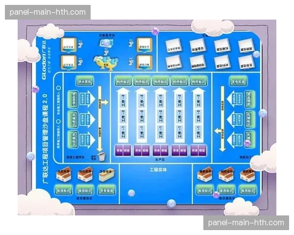 孪生技术应用于模拟推演 降低大型活动筹备试错成本